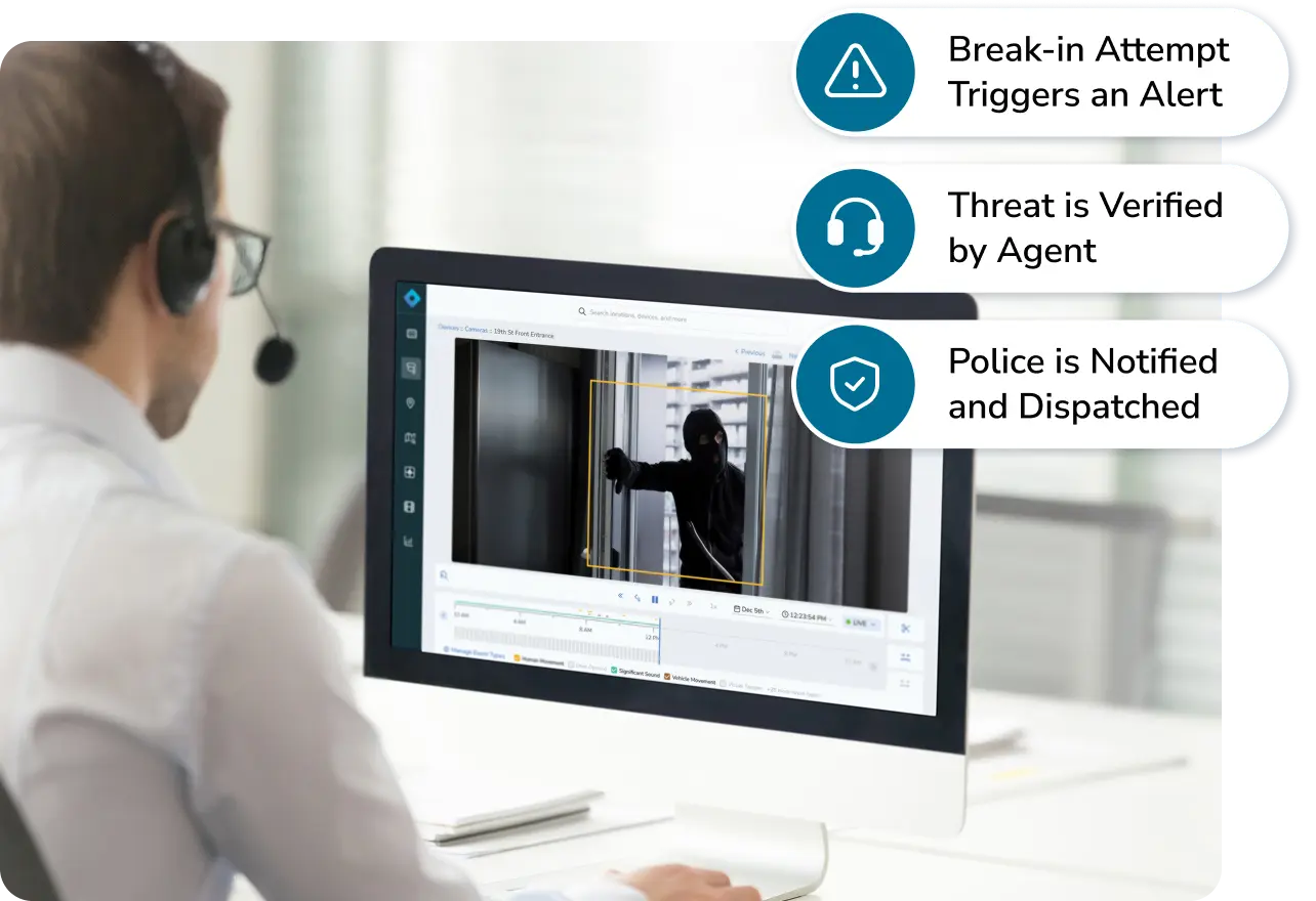 Rhombus Alarm Monitoring
