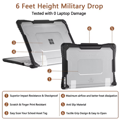 TechProtectus Microsoft Surface Laptop Go1/2/3