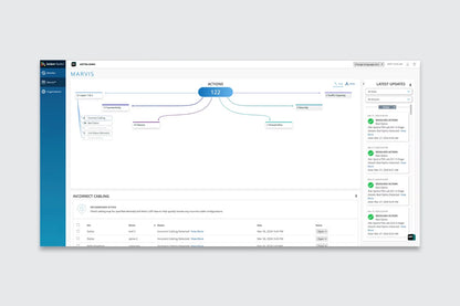 Juniper AI Data Center Solutions
